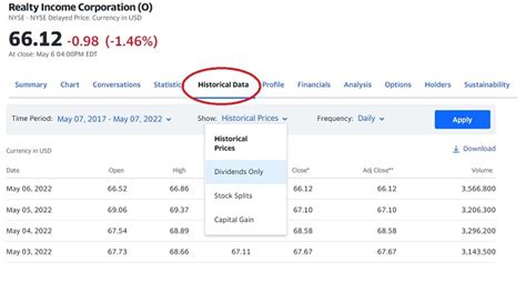 finsx|finsx dividend history.